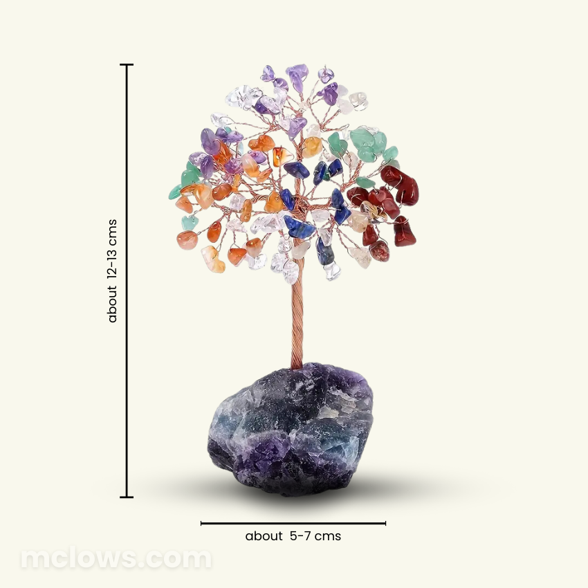 7 Chakra Tree Of Life