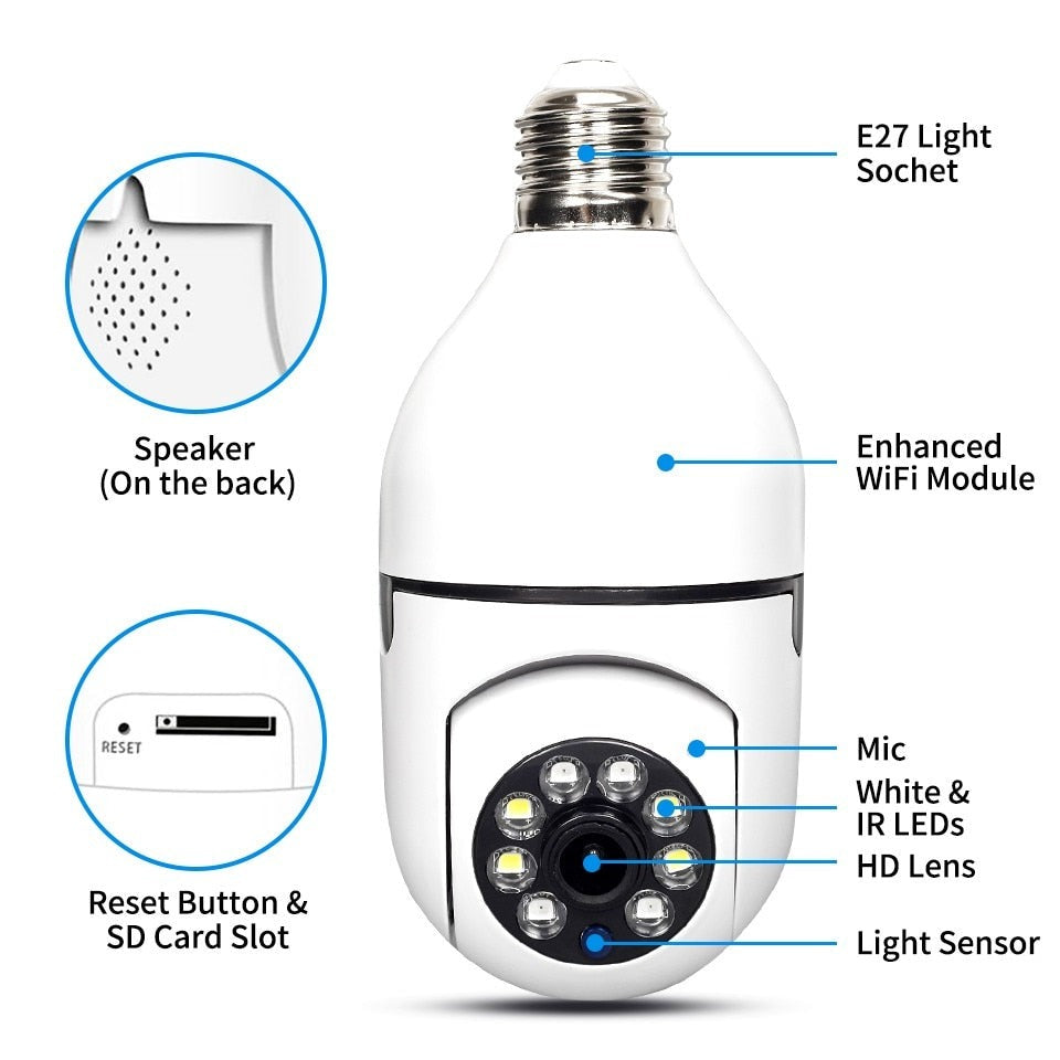 The Original BulbCam360™️ - Wireless Smart Security Cam