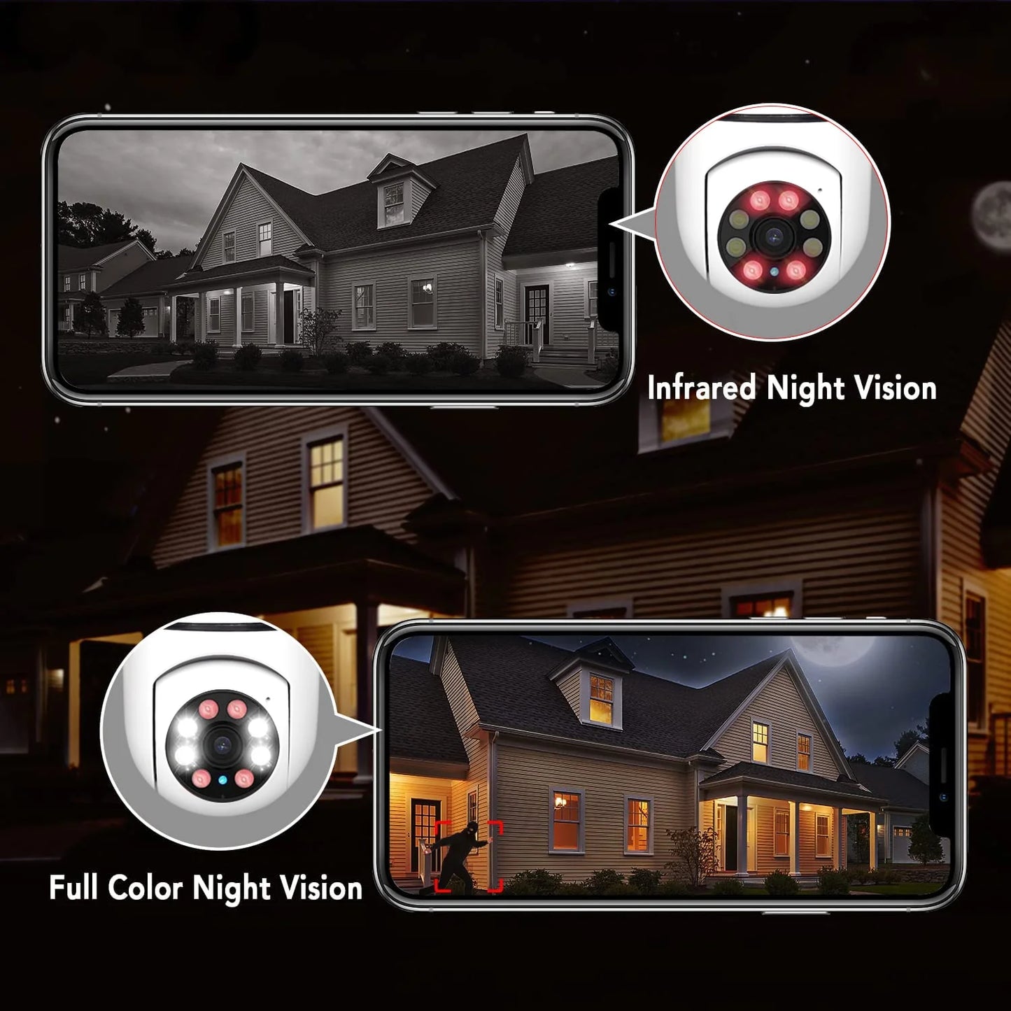 The Original BulbCam360™️ - Wireless Smart Security Cam