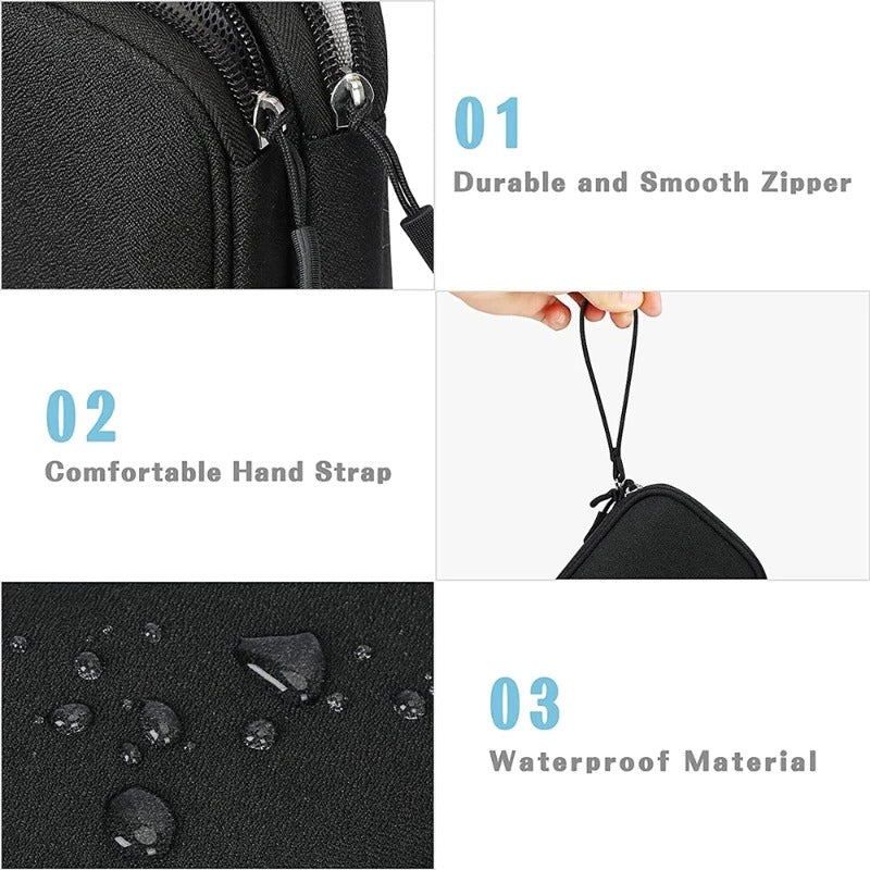 Digital Travel Organizer