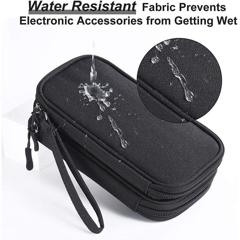 Digital Travel Organizer