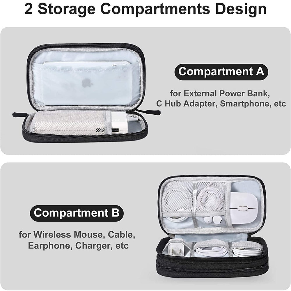 Digital Travel Organizer