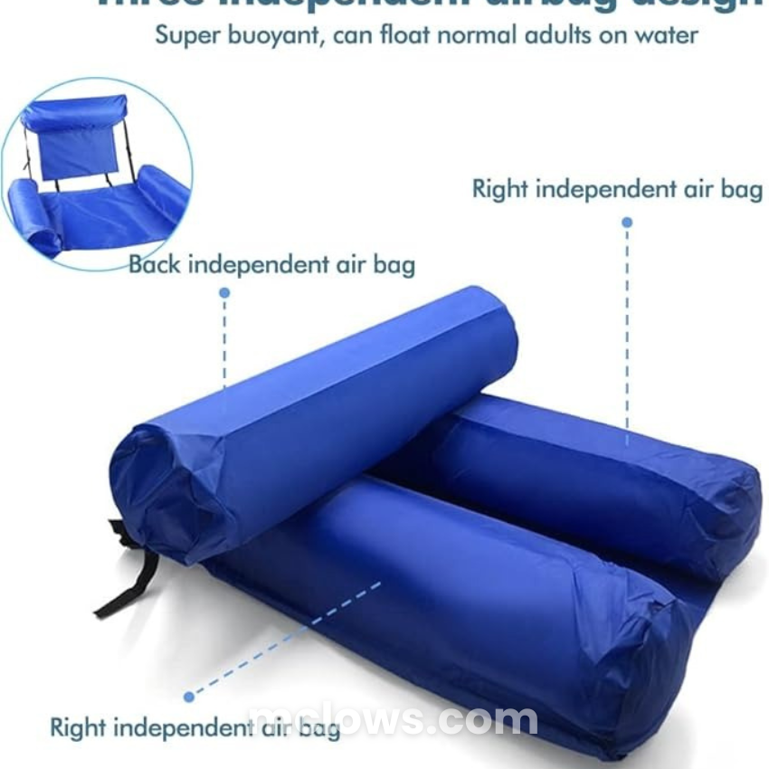 Inflatable swimming chair